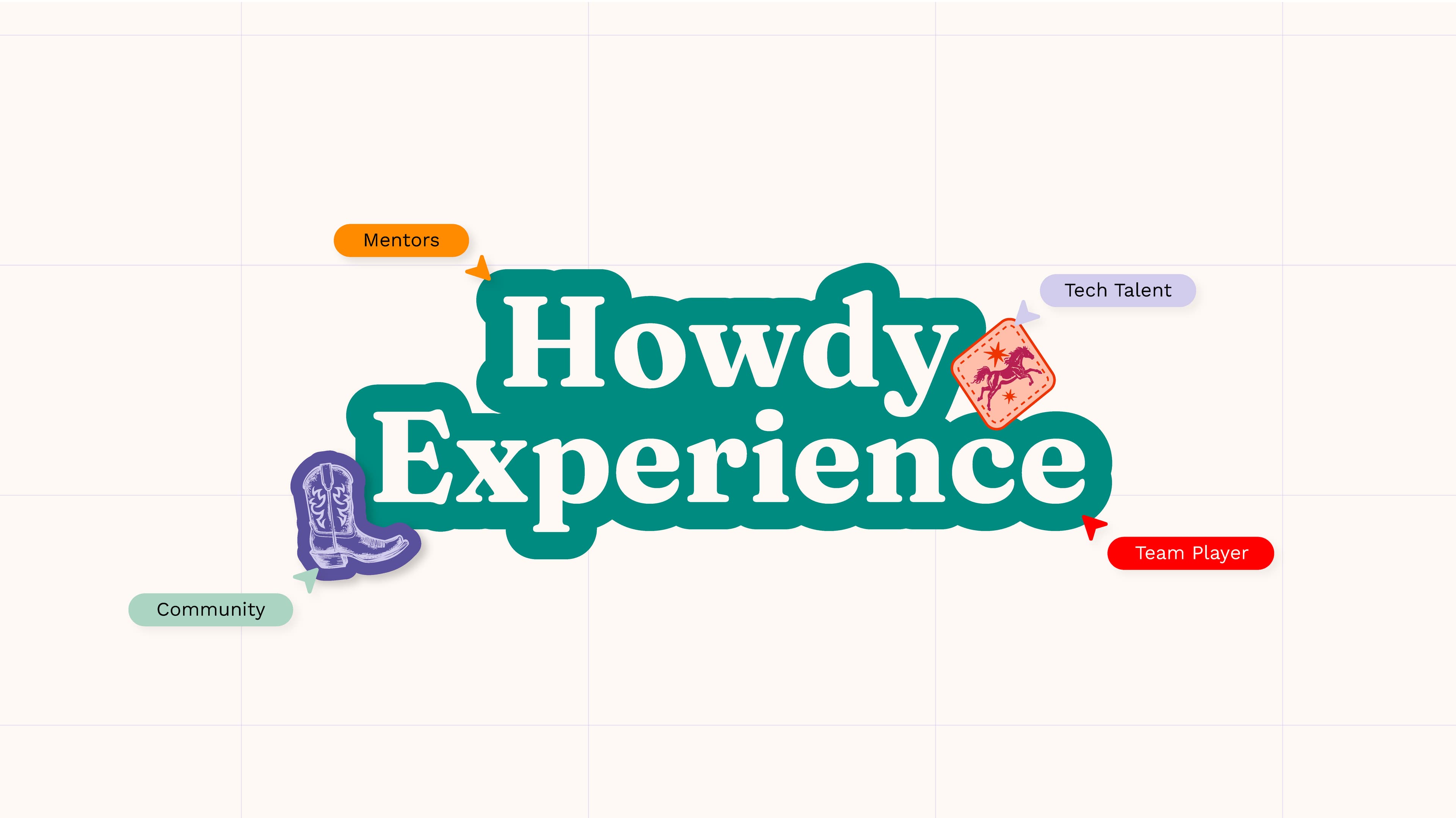 This is the Howdy Experience